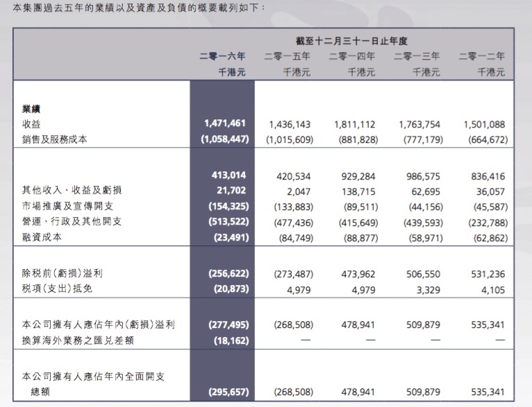 2025新澳門今晚開獎(jiǎng)號(hào)碼和香港,現(xiàn)狀解答解釋定義_26