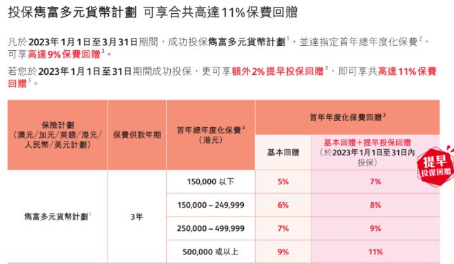 星夜漫步 第3頁