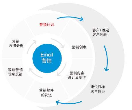 新澳2025最新資料大全,真實解析數據_40