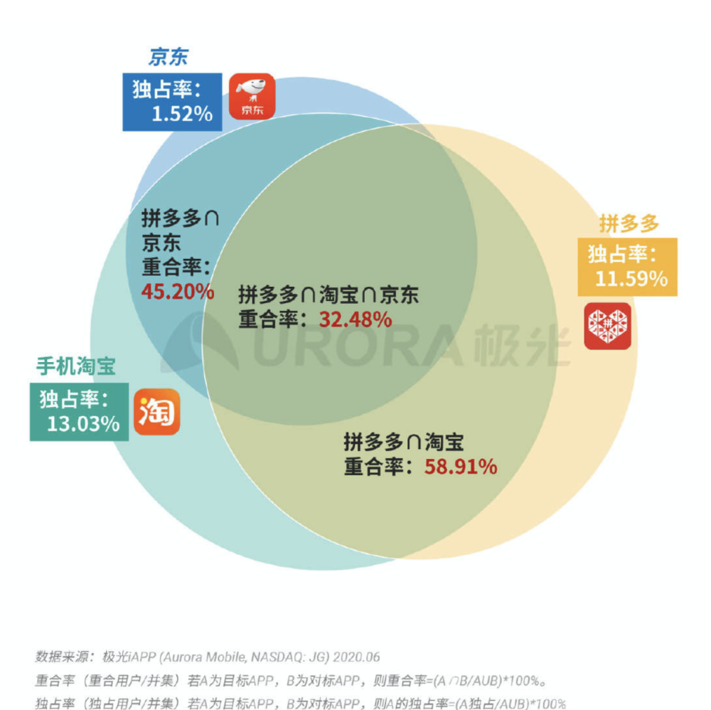 夢想之翼 第2頁
