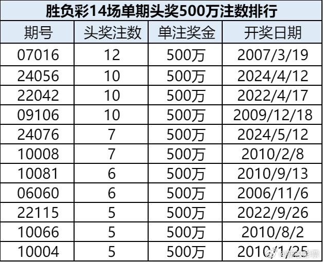澳門開獎結(jié)果+開獎記錄表生肖,最新正品解答落實_36