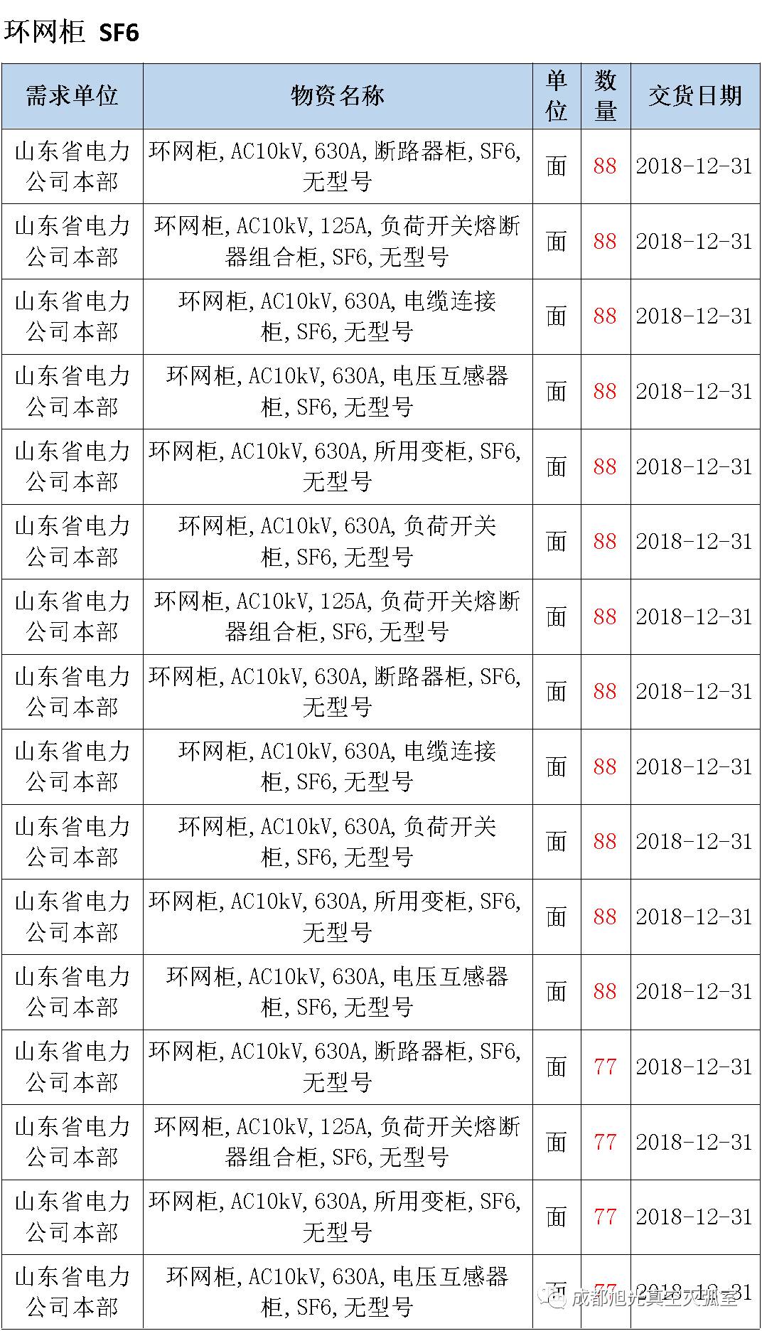 澳門碼開獎結(jié)果2025開獎記錄,完善的執(zhí)行機(jī)制解析_24