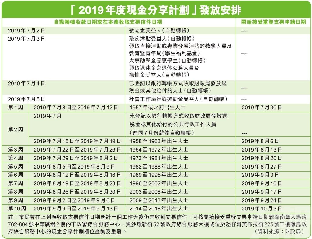 澳門開獎(jiǎng)記錄開獎(jiǎng)結(jié)果2025,快速設(shè)計(jì)響應(yīng)計(jì)劃_12