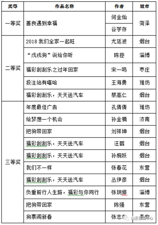 2025年新溪門天天開彩,經(jīng)典案例解釋定義_17