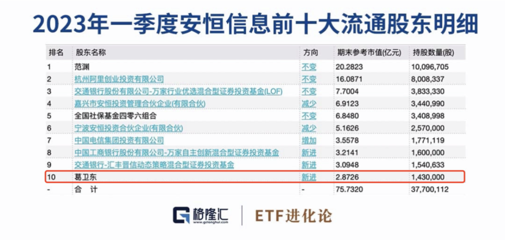 2025澳門(mén)歷史開(kāi)獎(jiǎng)記錄江生12生肖,數(shù)據(jù)支持策略分析_35