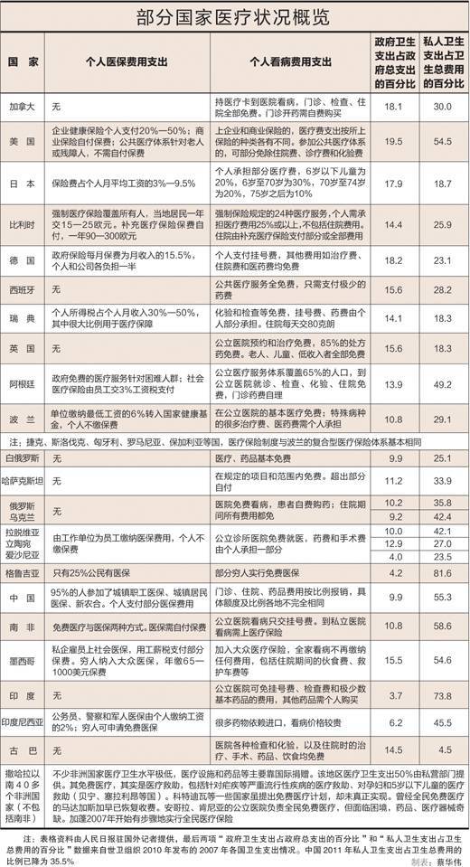 流星追影 第2頁