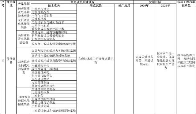 2025新澳門精準(zhǔn)正版免費(fèi),可靠執(zhí)行計(jì)劃策略_21