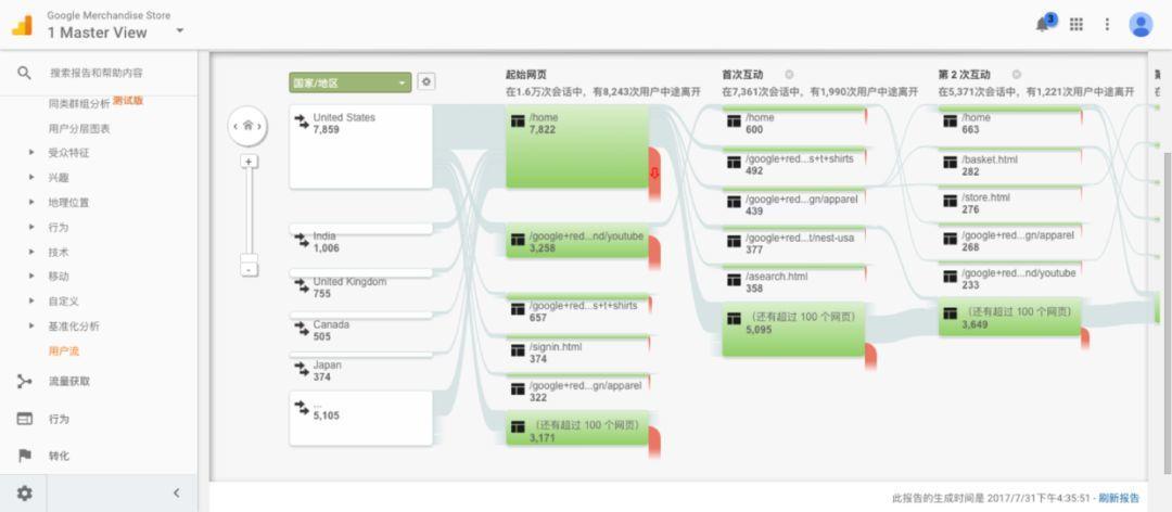 今晚最準確一肖,數據解析導向設計_33