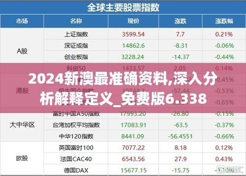 2025新澳精準(zhǔn)免費(fèi)大全,穩(wěn)定解析策略_33