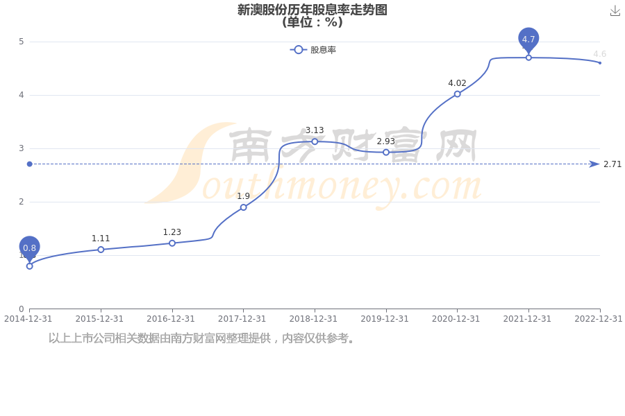 揭秘2025年新澳開獎(jiǎng)結(jié)果，熱門語言下的期待與揭秘，揭秘2025新澳開獎(jiǎng)結(jié)果，期待與神秘面紗下的真相