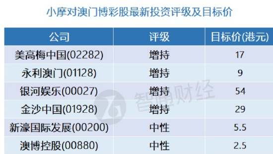 澳門彩開獎(jiǎng)結(jié)果2025開獎(jiǎng)記錄,精準(zhǔn)分析實(shí)施步驟_22