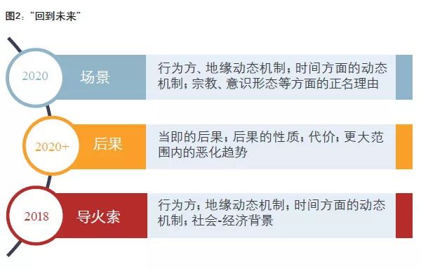 2025澳門開獎(jiǎng)結(jié)果出來,連貫評(píng)估方法_44