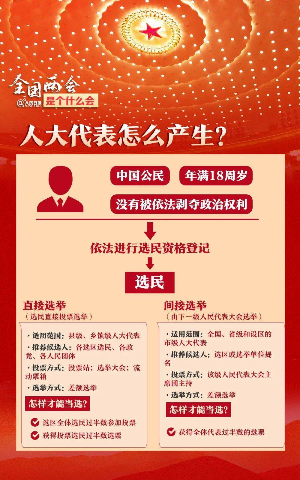 正版資料免費(fèi)資料大全十點(diǎn)半，正版資料免費(fèi)資料大全，十點(diǎn)半全收錄