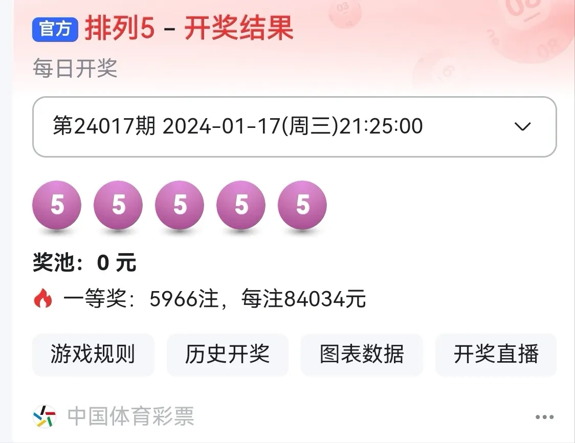 澳門六開彩開獎結(jié)果開獎記錄2025年，深度解析與回顧，澳門六開彩開獎回顧與深度解析，2025年開獎記錄全覽