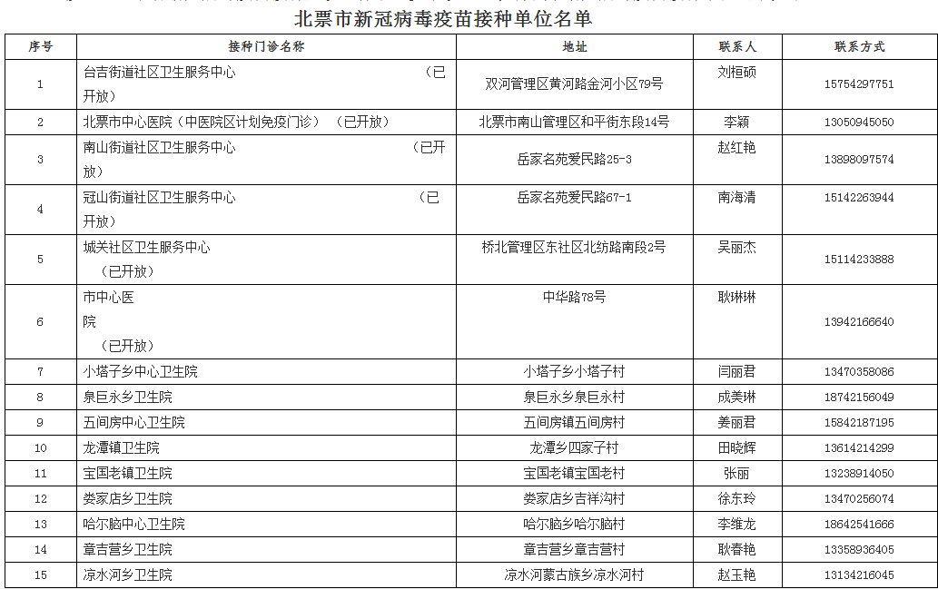 2025年新澳門正版免費(fèi),專業(yè)解答實(shí)行問題_21