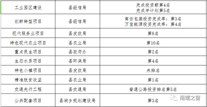 2025澳彩開獎(jiǎng)結(jié)果,快速響應(yīng)設(shè)計(jì)解析_34