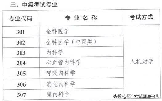 2025澳門歷史開獎(jiǎng)記錄江生12生肖,專業(yè)問題執(zhí)行_28
