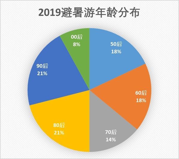 2025年新澳門開獎直播600圖庫,實地數(shù)據(jù)驗證分析_25