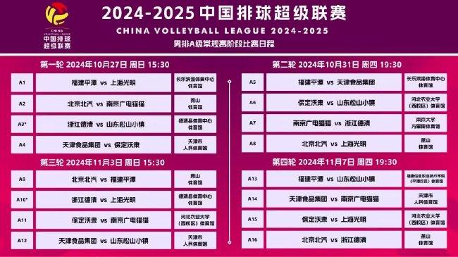 新澳2025今晚開獎(jiǎng)資料，新澳2025今晚開獎(jiǎng)結(jié)果揭曉