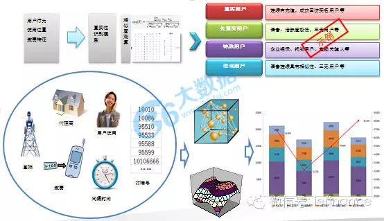 49圖庫圖片+資料,結(jié)構(gòu)化評估推進(jìn)_33