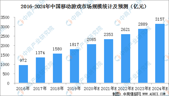2025新澳門(mén)最精準(zhǔn)免費(fèi)大全,預(yù)測(cè)解讀說(shuō)明_43