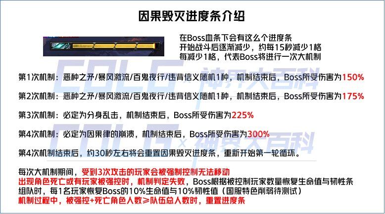 2025天天彩正版資料大全,實效策略解析_43
