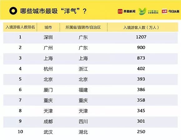 澳門天天彩歷史開(kāi)獎(jiǎng)記錄查詢,數(shù)據(jù)引導(dǎo)計(jì)劃設(shè)計(jì)_12
