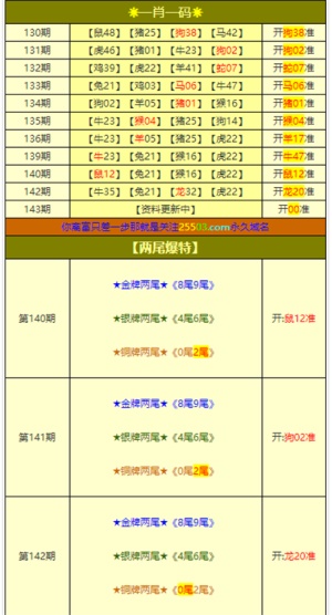 新澳今晚平特一肖,標(biāo)準(zhǔn)化流程評(píng)估_12