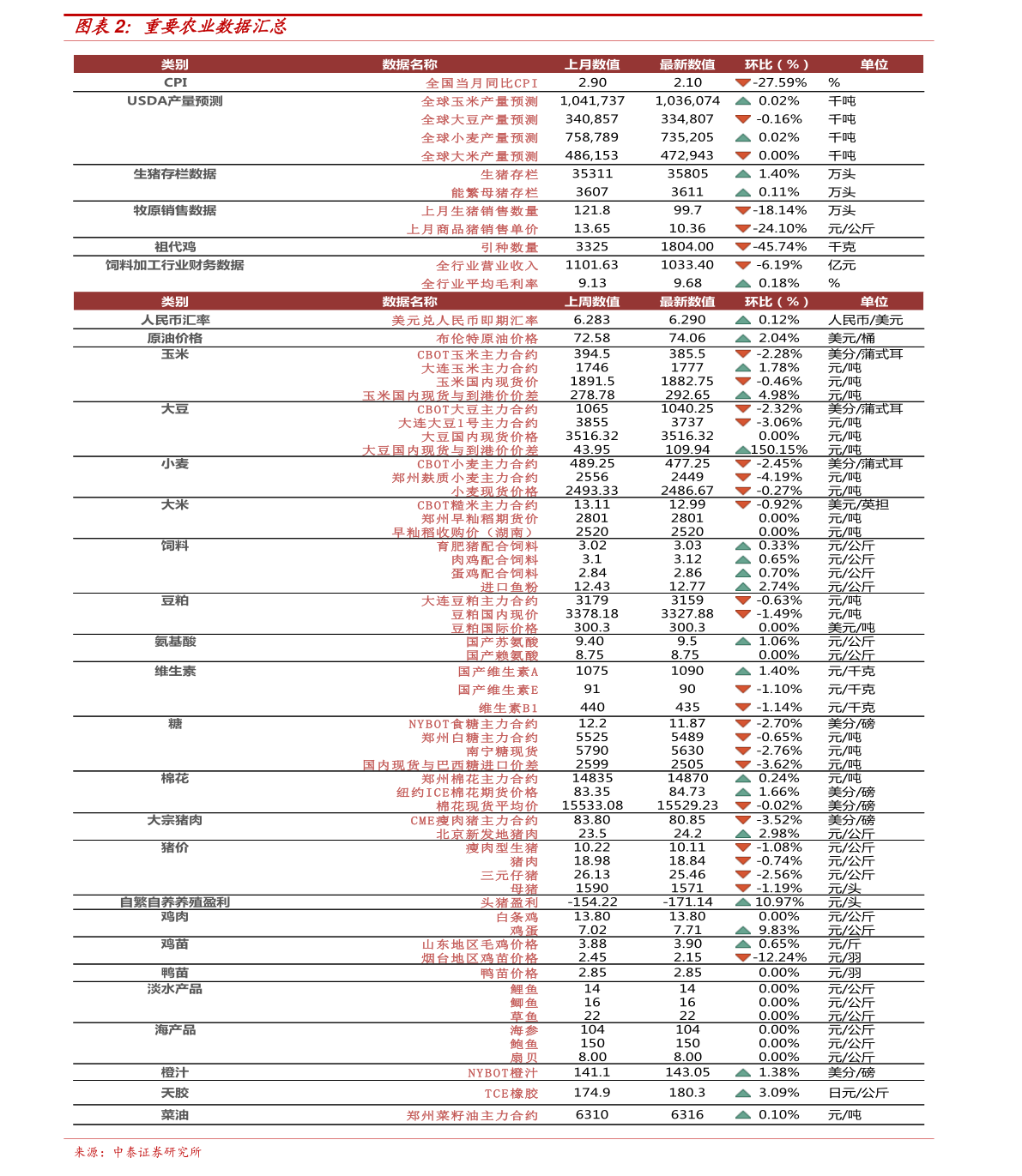 新澳2025今晚開獎資料查詢表最新解析，新澳2025最新開獎資料查詢及解析