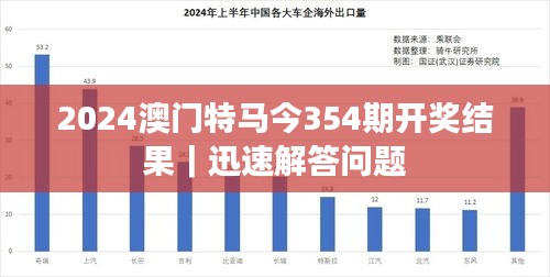 2025年今晚澳門特馬，澳門特馬預測與未來趨勢分析