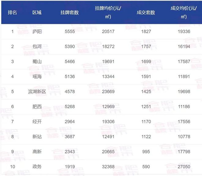 新澳門最新開獎(jiǎng)記錄查詢第28期，一網(wǎng)打盡所有開獎(jiǎng)信息，澳門最新開獎(jiǎng)記錄第28期全彩開獎(jiǎng)信息一網(wǎng)打盡