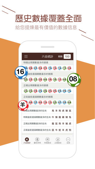 探索澳門天天六開彩，未來的免費圖趨勢展望，澳門天天六開彩未來免費圖趨勢展望探索