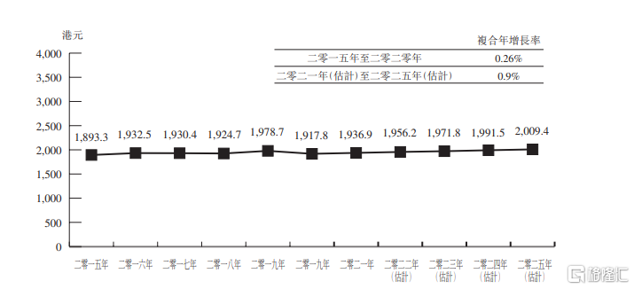 港澳寶典2025資料大全，探索港澳新紀(jì)元，港澳寶典2025資料大全，探索港澳新紀(jì)元之旅