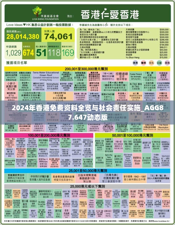 2025全年資料免費大全，2025全年資料大放送，免費獲取大全