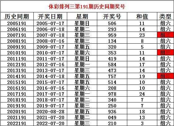 二四六期期正版資料下載全攻略，二四六期正版資料下載全攻略，輕松獲取正版資源
