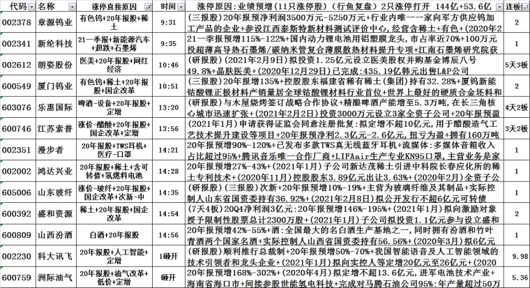 2025年正版資料免費(fèi)大全一肖，2025年正版資料免費(fèi)大全一肖揭秘生肖運(yùn)勢(shì)預(yù)測(cè)秘籍