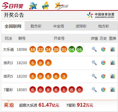 澳門現(xiàn)場(chǎng)開獎(jiǎng)開碼直播視頻，一窺彩票世界的魅力與激情，澳門彩票開獎(jiǎng)現(xiàn)場(chǎng)直播，探索彩票世界的魅力與激情