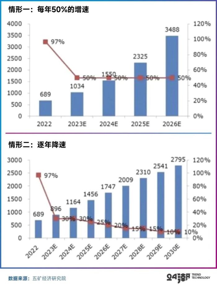 2025澳門天天彩期期精準(zhǔn)，澳門天天彩期期精準(zhǔn)預(yù)測 2025最新資訊