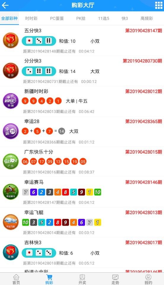 新澳門彩歷史開獎記錄走勢圖，澳門彩歷史開獎記錄走勢圖概覽