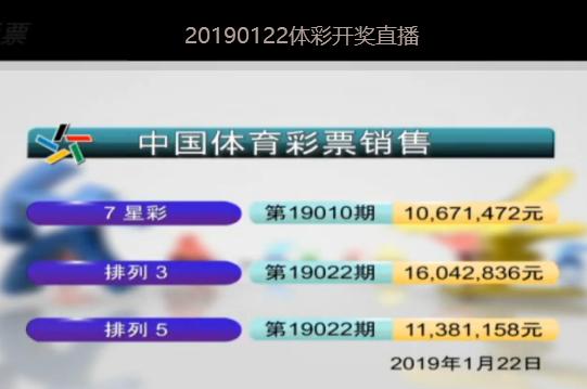 新澳2025今晚開獎結(jié)果，新澳2025今晚開獎結(jié)果揭曉