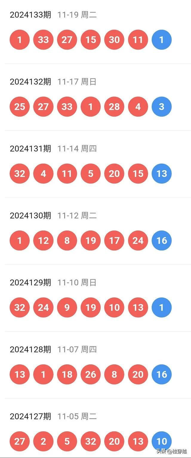 新澳2025今晚開獎(jiǎng)資料大揭秘，新澳2025今晚開獎(jiǎng)資料揭秘之夜