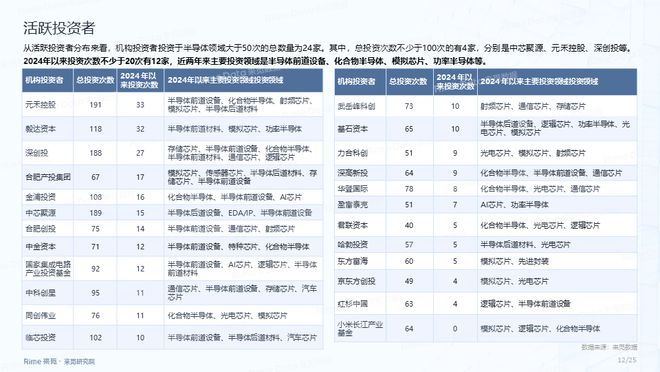 2025全年資料免費(fèi)大全，2025全年資料大放送，免費(fèi)獲取大全