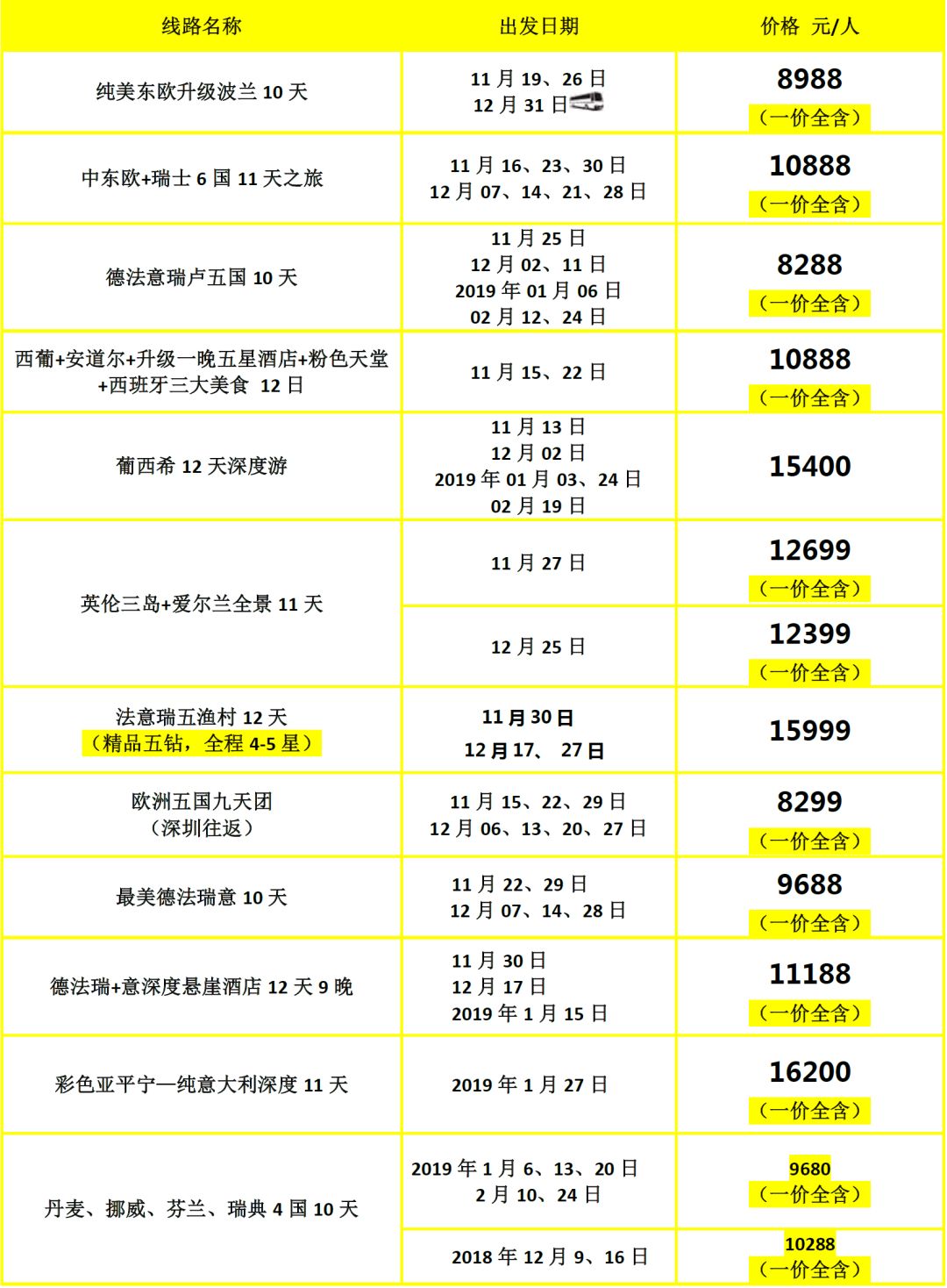 新澳門彩歷史開獎(jiǎng)記錄走勢(shì)圖，澳門彩歷史開獎(jiǎng)記錄走勢(shì)圖概覽