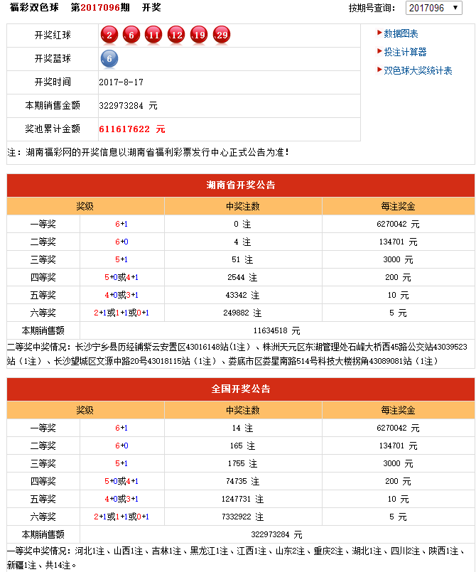 曾夫人78222精準(zhǔn)碼開獎(jiǎng)記錄，曾夫人78222精準(zhǔn)碼開獎(jiǎng)實(shí)錄