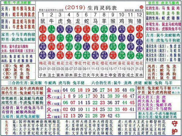 澳門正版資料大全資料生肖卡，澳門正版資料大全，生肖卡全收錄