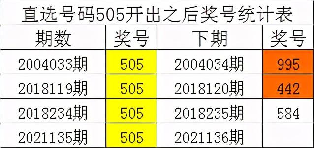 白小姐六肖期期準(zhǔn)選一，白小姐六肖期期精選一，揭秘準(zhǔn)確選擇的秘密