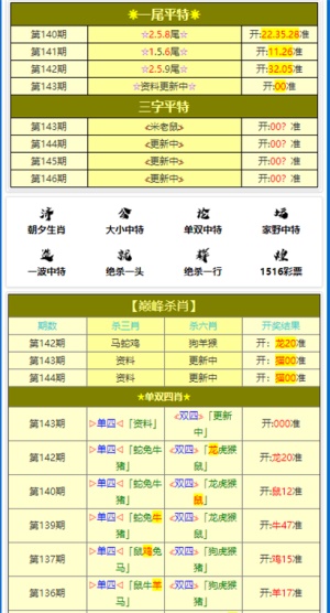 澳門一肖一碼一一子中特，澳門一肖一碼精準(zhǔn)預(yù)測子中特