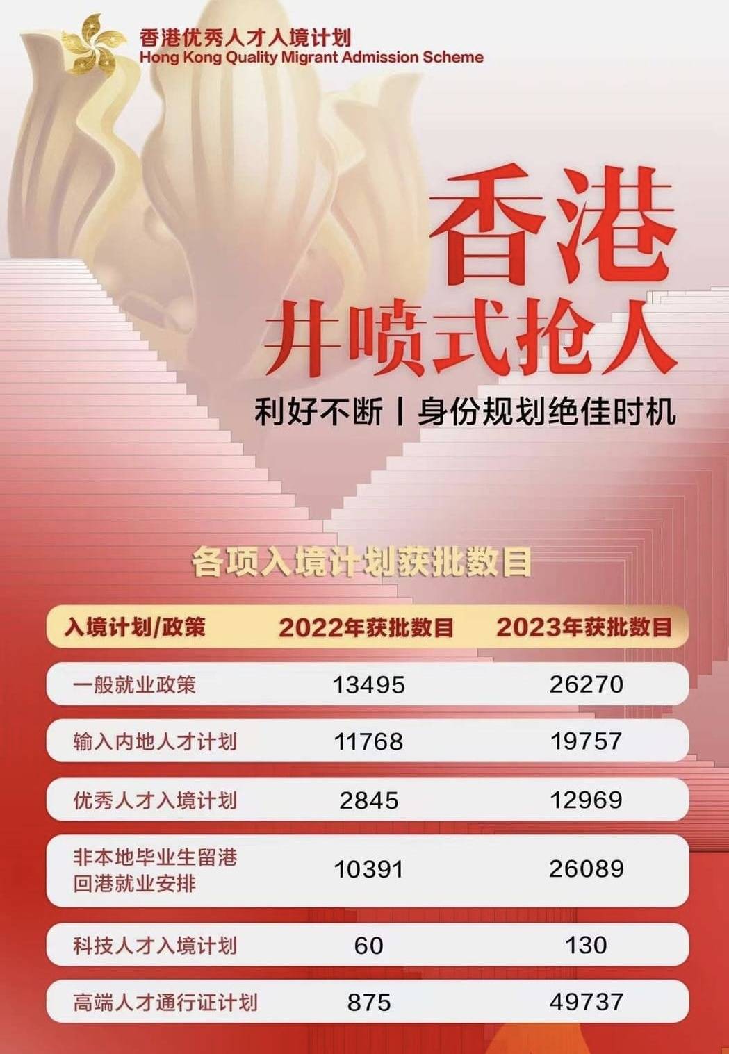 邁向2025，香港全年免費資料公開，共創(chuàng)信息時代新篇章，邁向2025，香港全年免費資料公開，共創(chuàng)信息時代新紀元