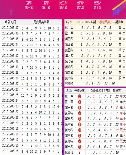 四肖八碼正版資料期準(zhǔn)怎么用二維碼，四肖八碼正版資料期準(zhǔn)二維碼使用指南