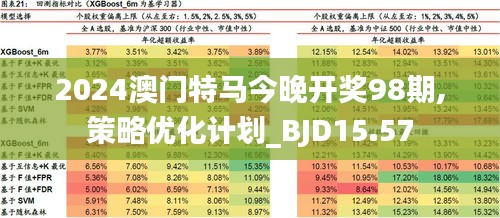 2025新澳門今晚開特馬直播，澳門特馬直播預(yù)告，揭秘今晚開獎(jiǎng)懸念